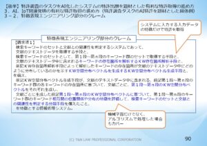 図１２．請求項１