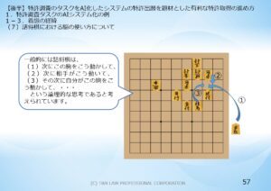 図６．詰将棋の考え方（一般）