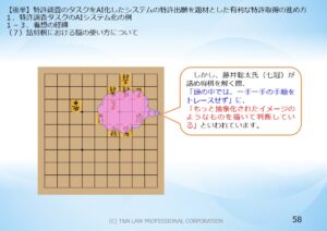 図７．詰将棋の考え方（藤井聡太氏）